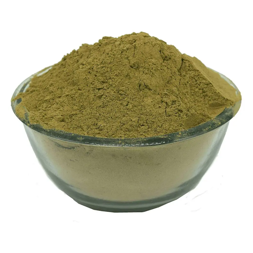 best kratom brands